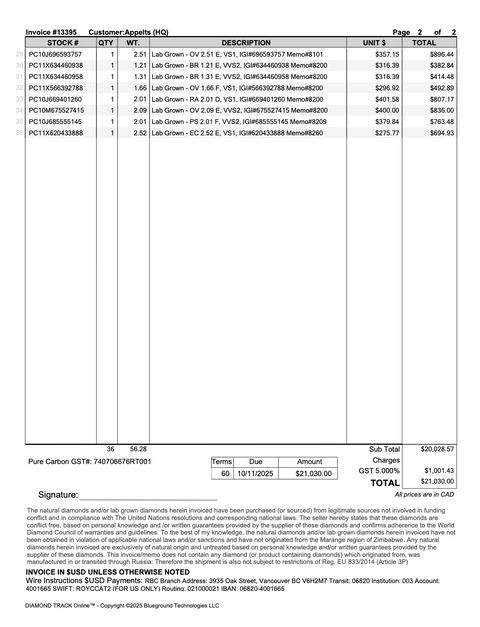 Appelts August 2025 Invoices