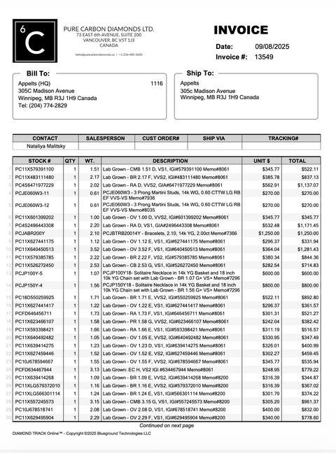 Appelts September 2025 Invoices