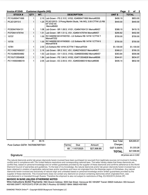 Appelts September 2025 Invoices