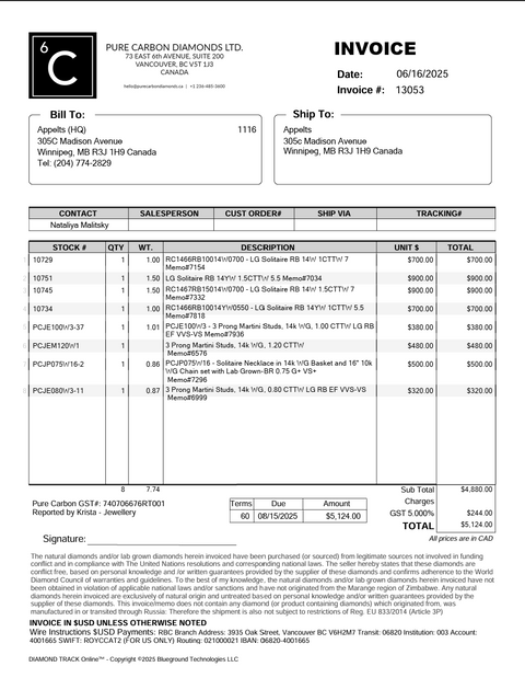 Appelts June Invoices '25