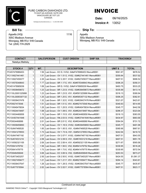 Appelts June Invoices '25